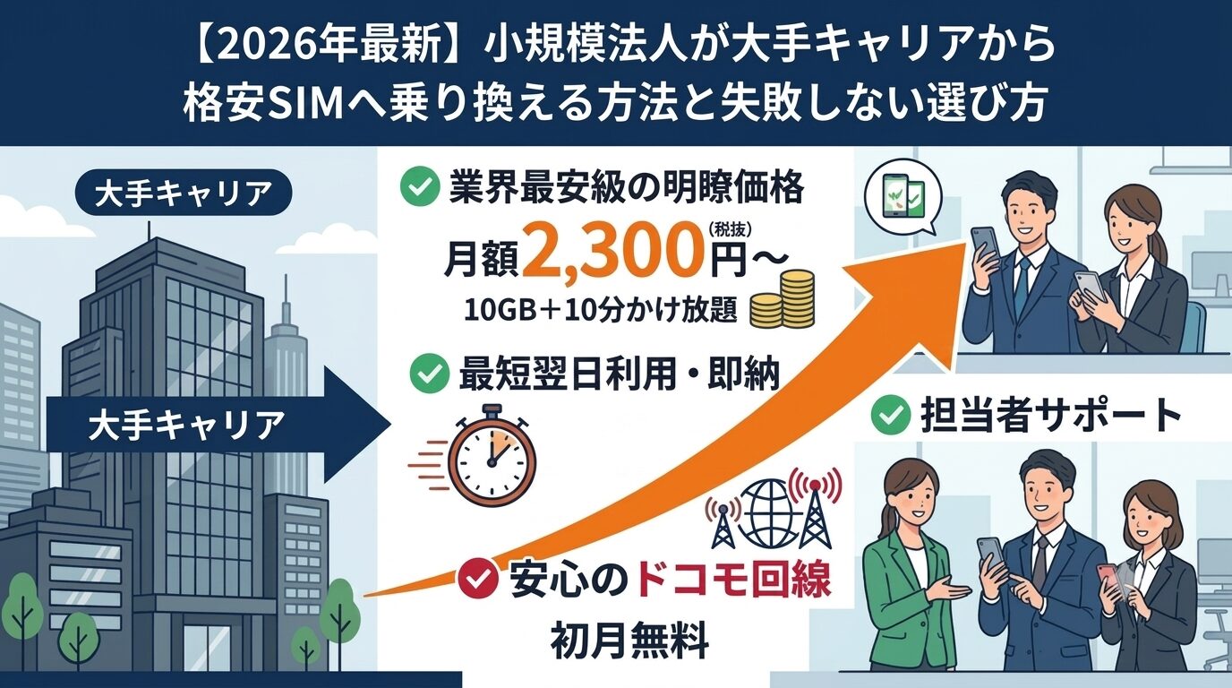 【2026年最新】小規模法人が大手キャリアから格安SIMへ乗り換える方法と失敗しない選び方